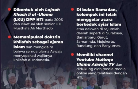 Mustaqo Ulama Aswaja bukan Ahlus Sunnah Wal Jamaah