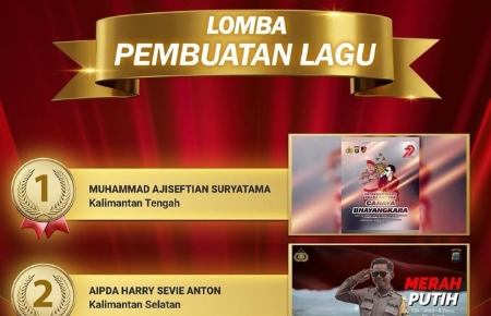 POLDA KALIMANTAN SELATAN BERHASIL MERAIH JUARA 2 NASIONAL DALAM AJANG LOMBA KREATIF POLRI 2025